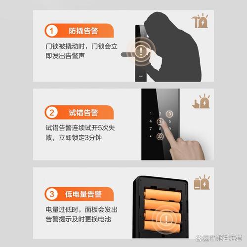 构建安心之家 先进安全技术开发如何重塑居家体验