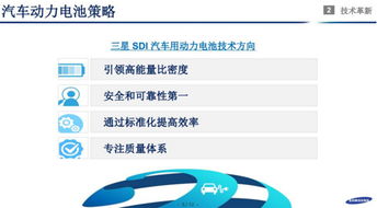 赋能未来 三星SDI动力电池安全技术发展路径解析